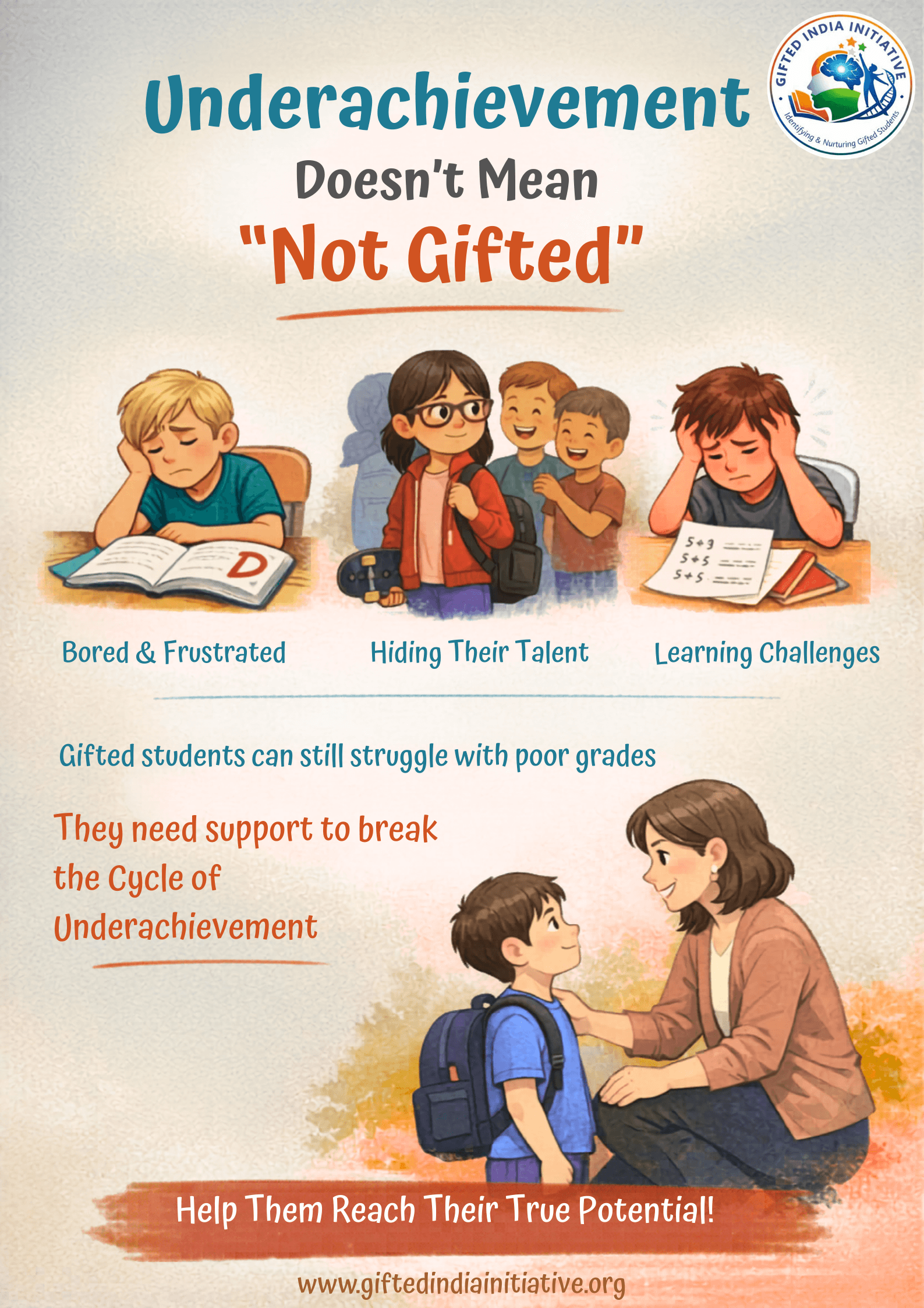 Underachievement ≠ Not Gifted